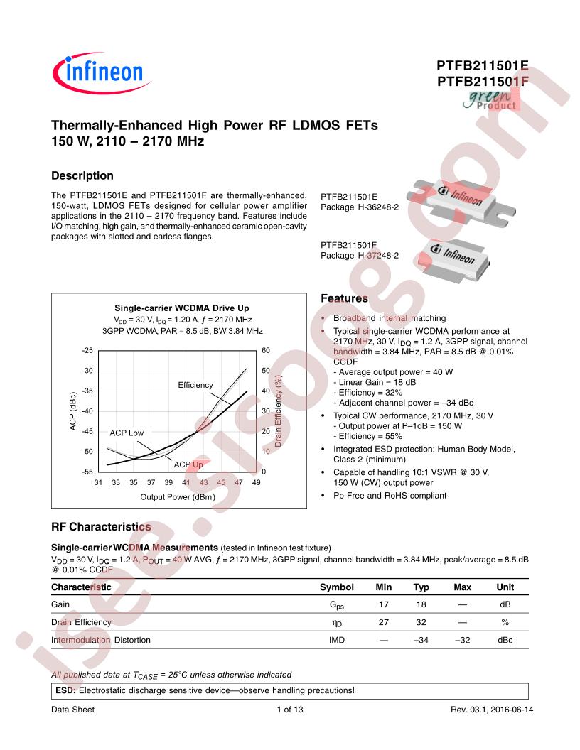 PTFB211501EV1R250