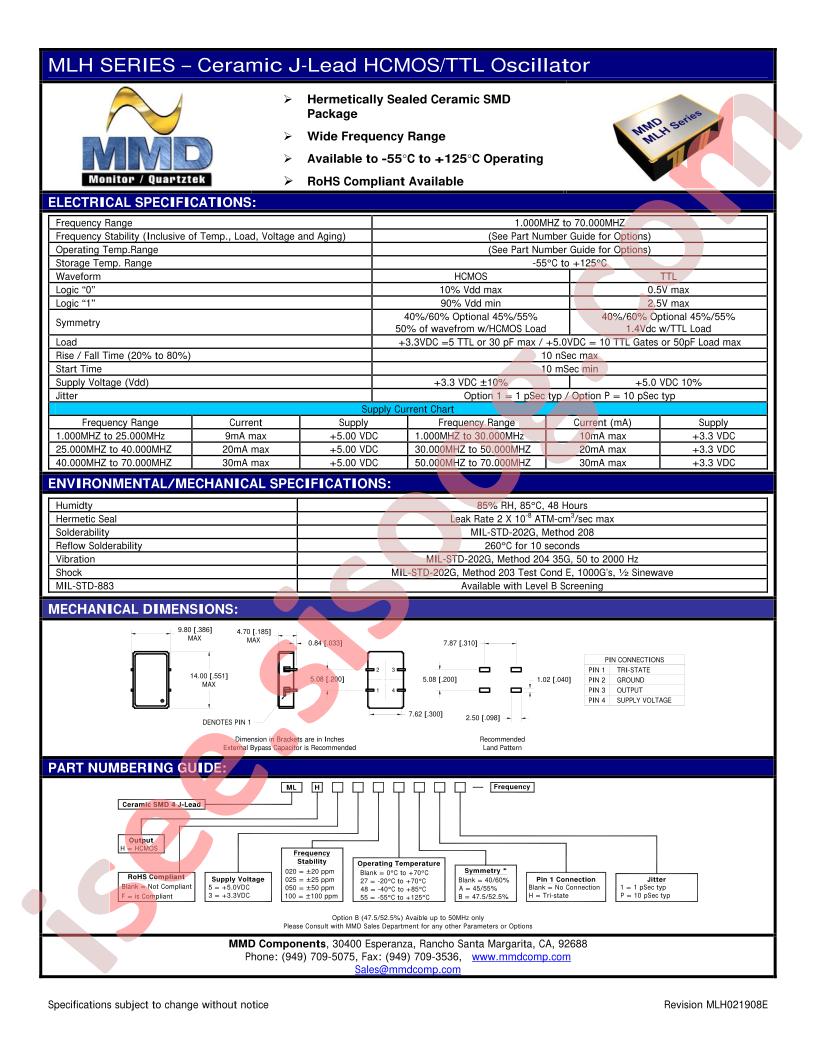 MLHF502548H1