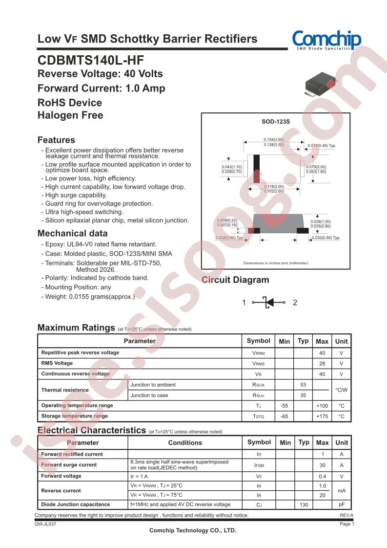 CDBMTS140L-HF
