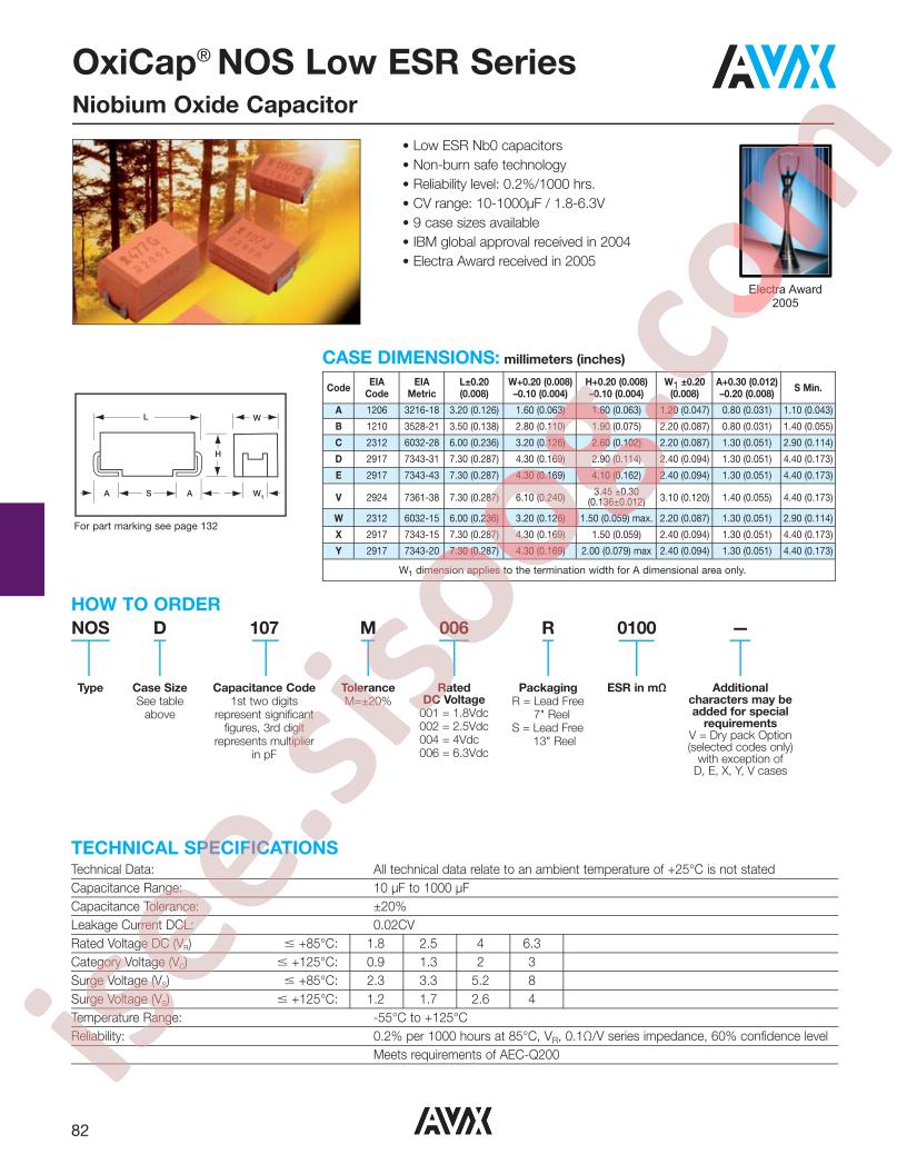 NOSC336M006-0500