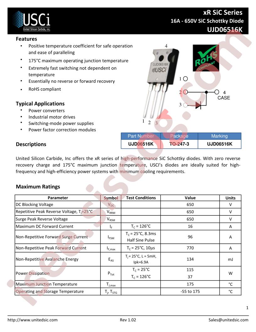 UJD06516K