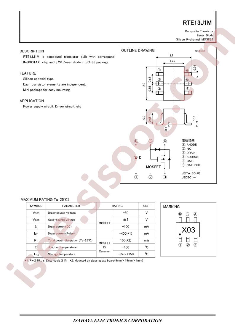 RTE13J1M