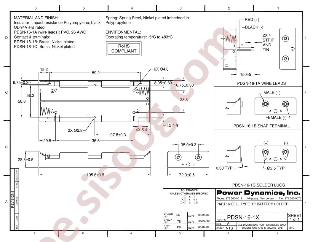 PDSN-16-1A