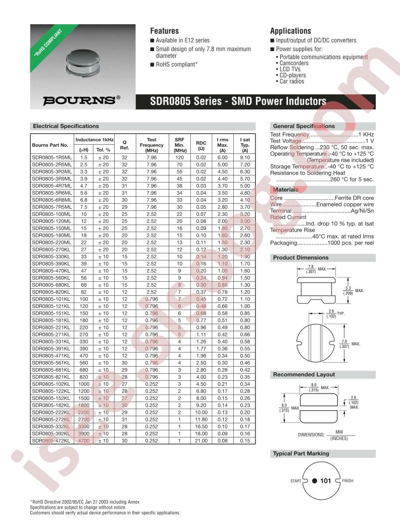 SDR0805-100ML