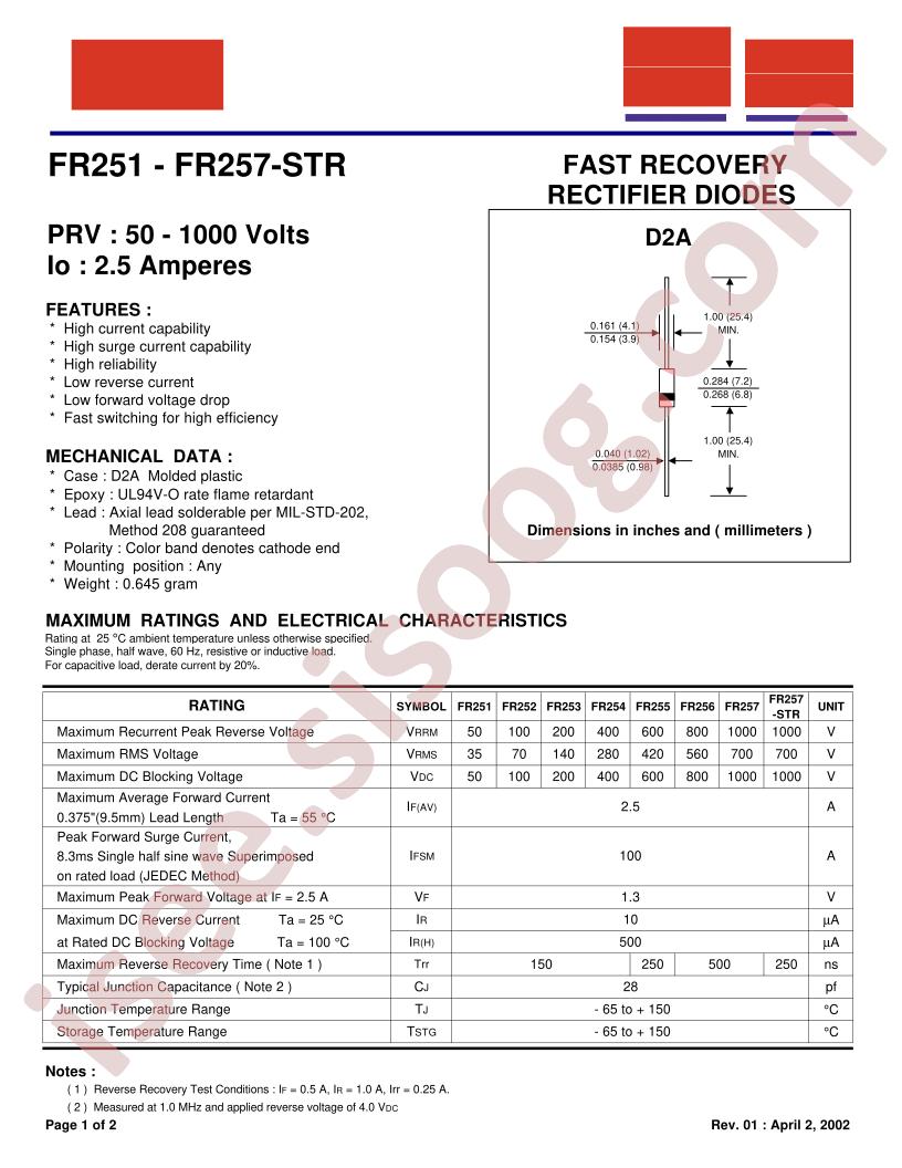 FR254