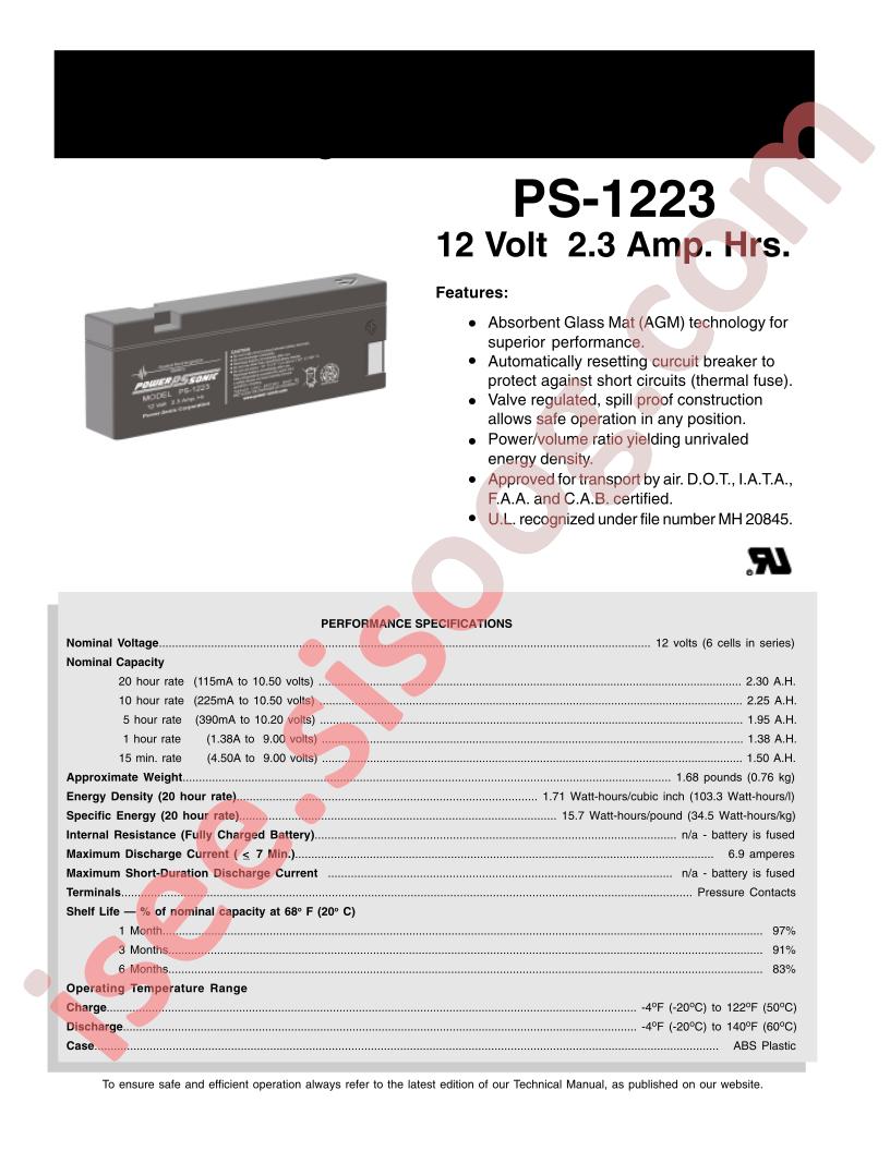 PS-1223