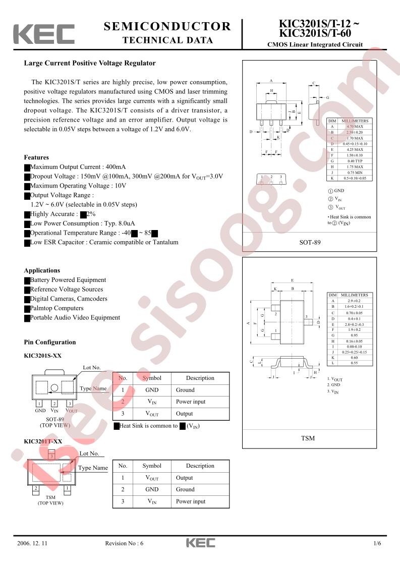 KIC3201T-24