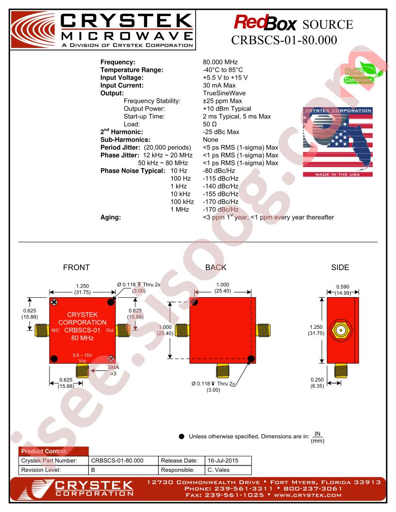 CRBSCS-01-80.000