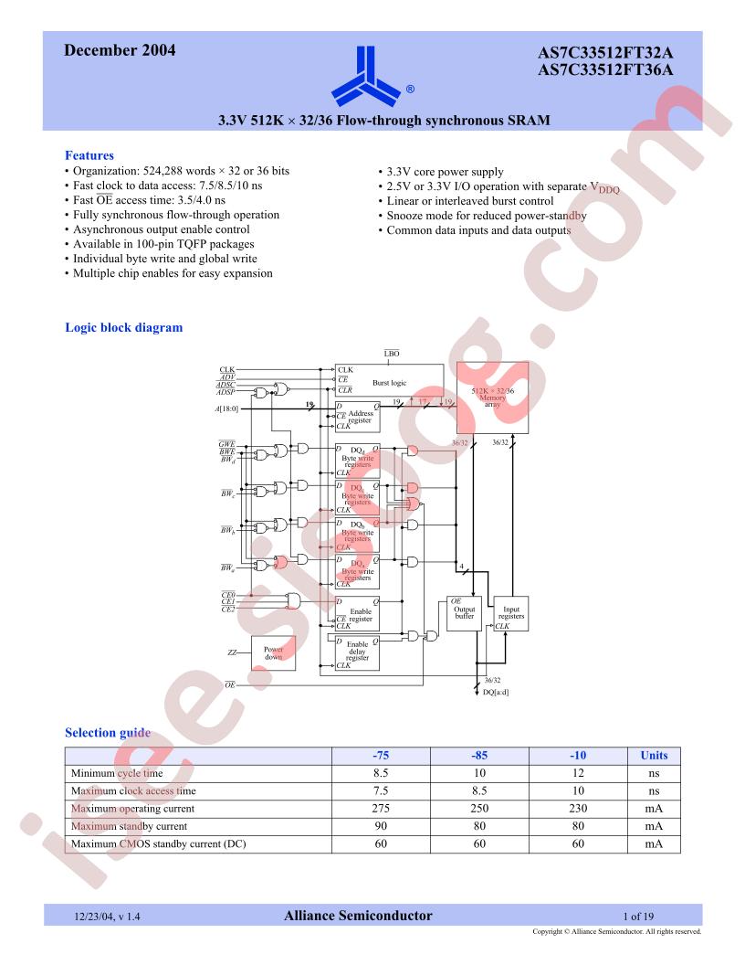 AS7C33512FT32A