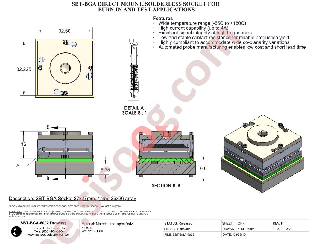 SBT-BGA-6002