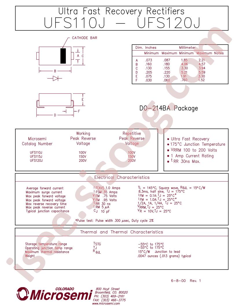 UFS110J