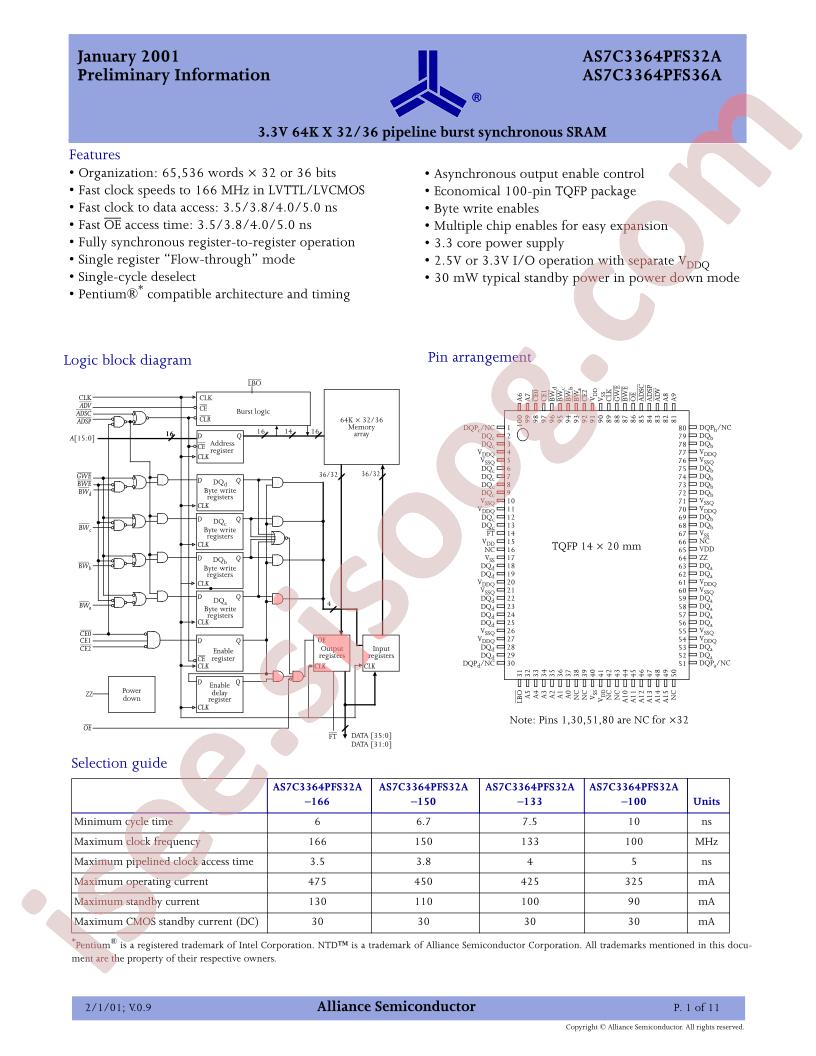 AS7C3364PFS32A-133TQC