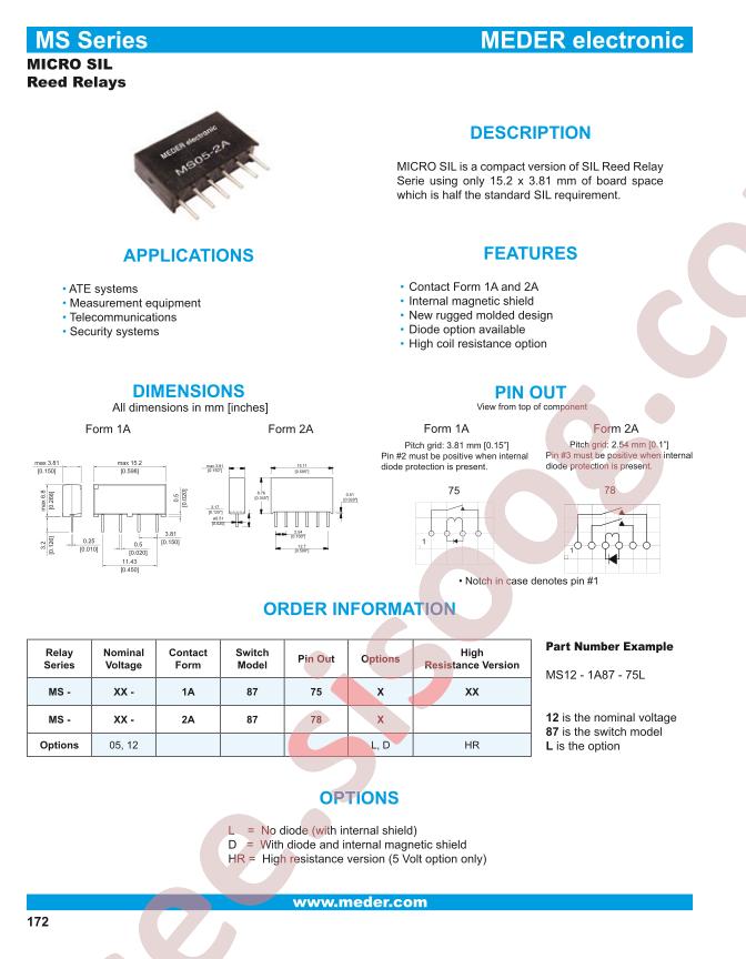 MS12-1A87-75DHR