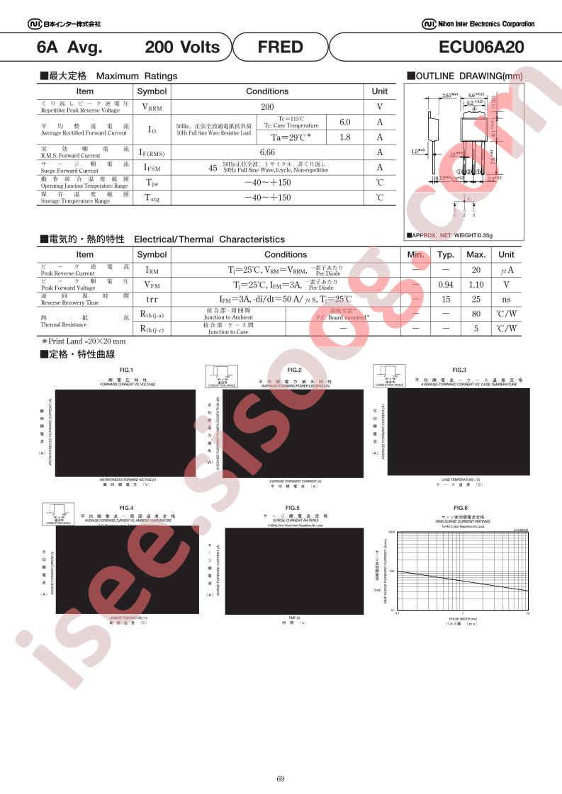 ECU06A20