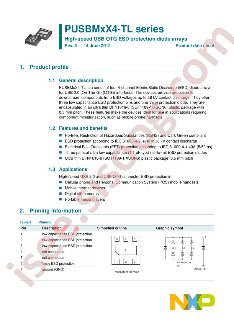 PUSBM12VX4-TL