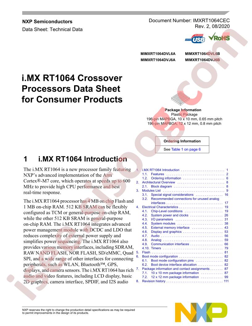 IMXRT1064CEC