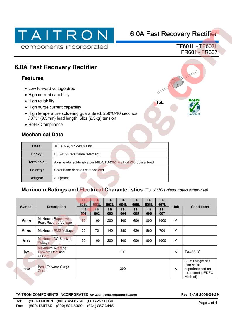TF601L