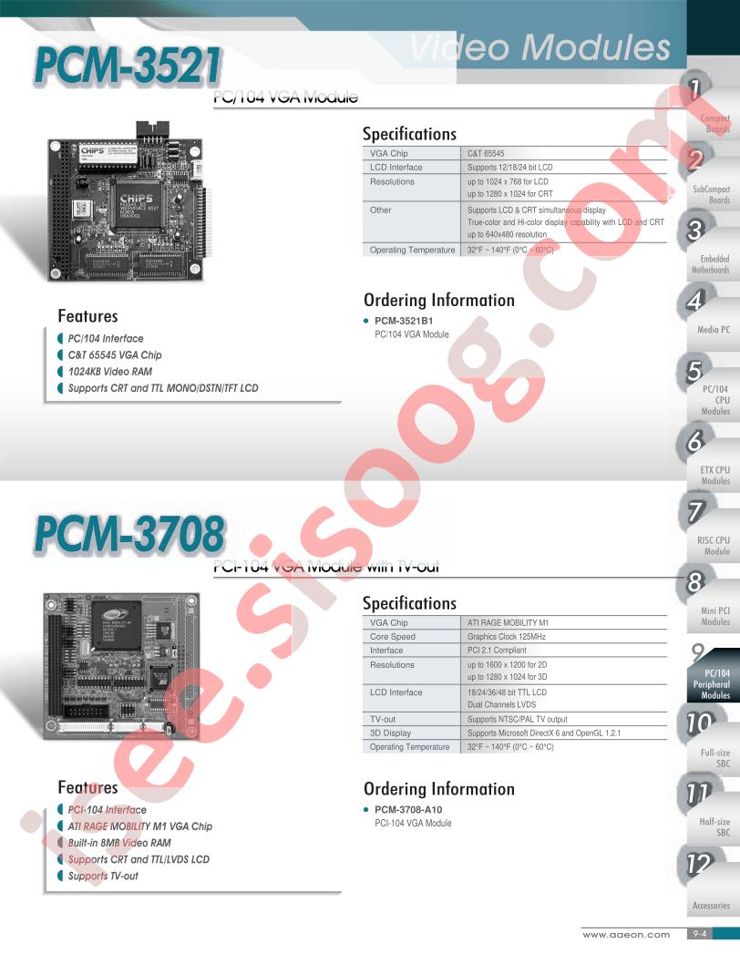 PCM-3521