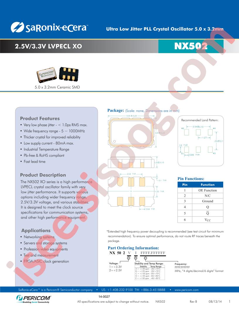 NX5021D