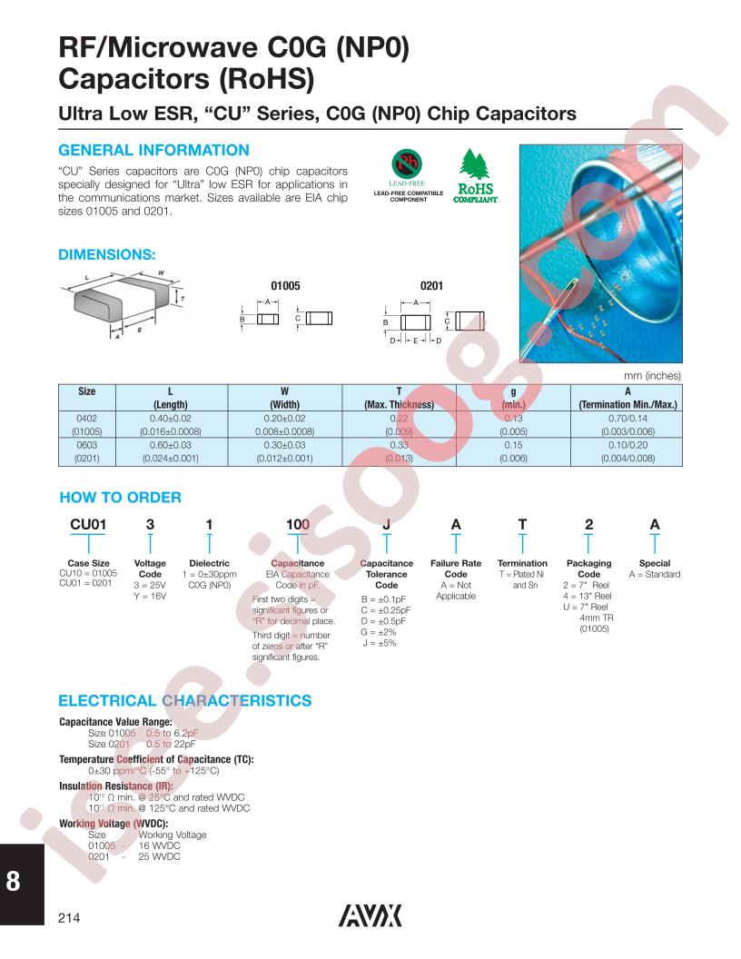 CU1031100BAT2A