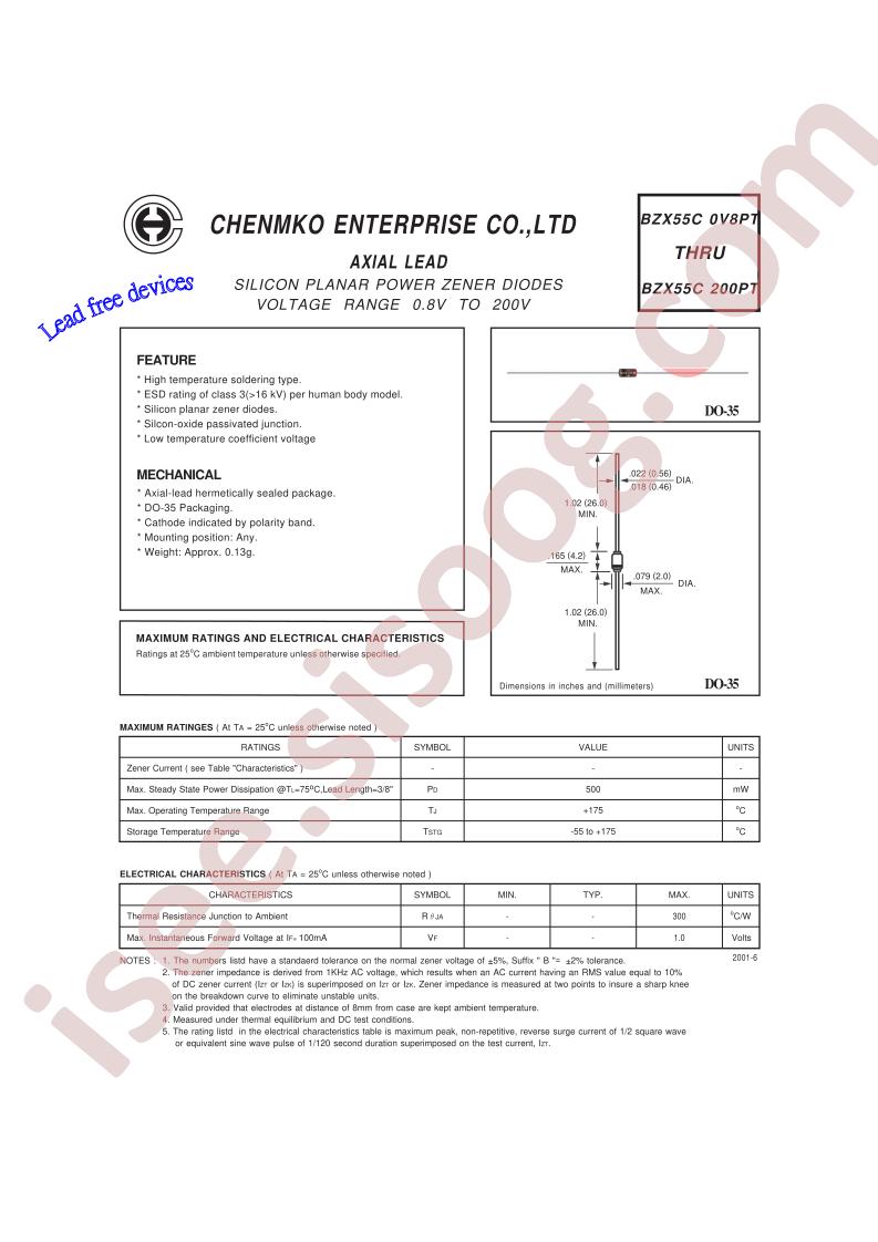 BZX55C6V2PT