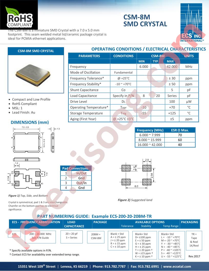 ECS-200-20-20BMAEM-TR