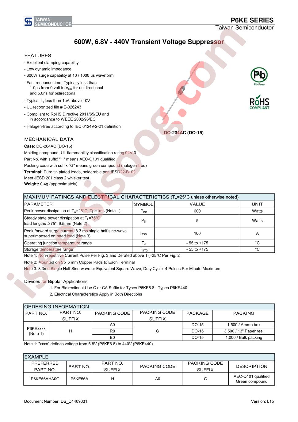 P6KE300A