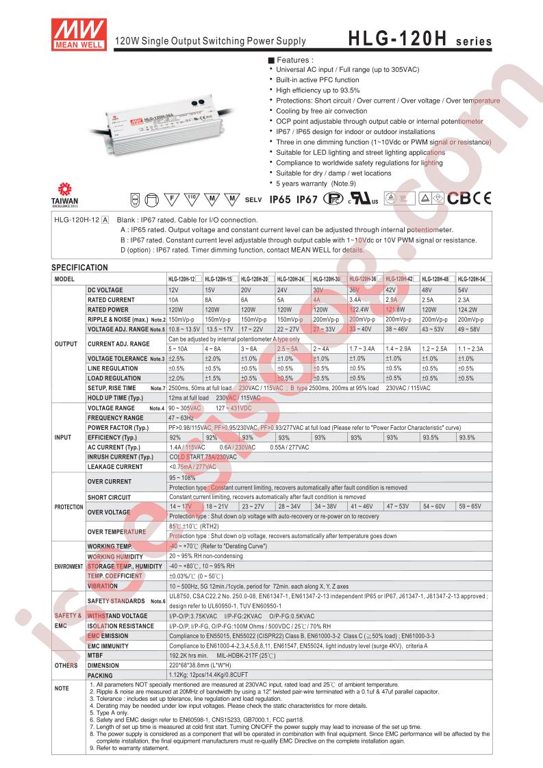 HLG-120H-12A