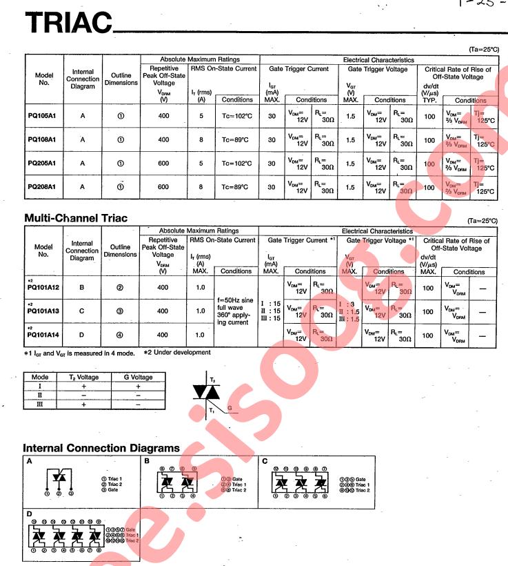 PQ101A13