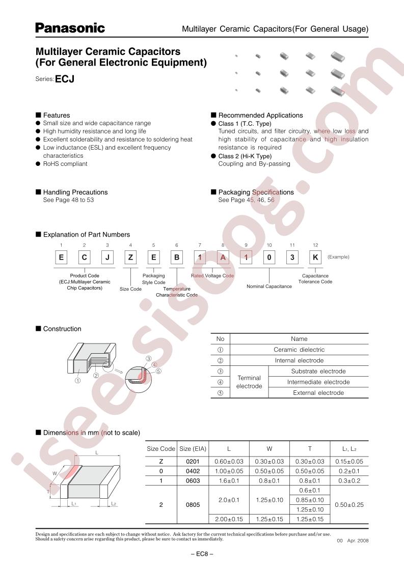 ECJ-1VF1H473Z