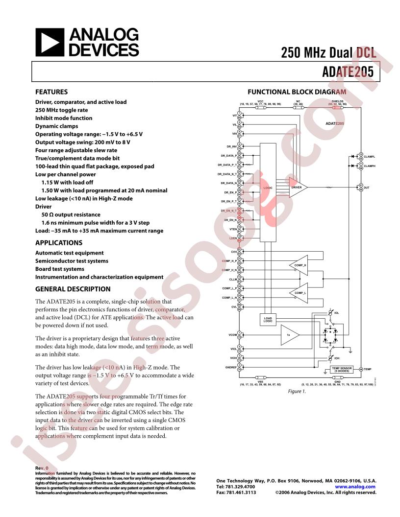 ADATE205BSV