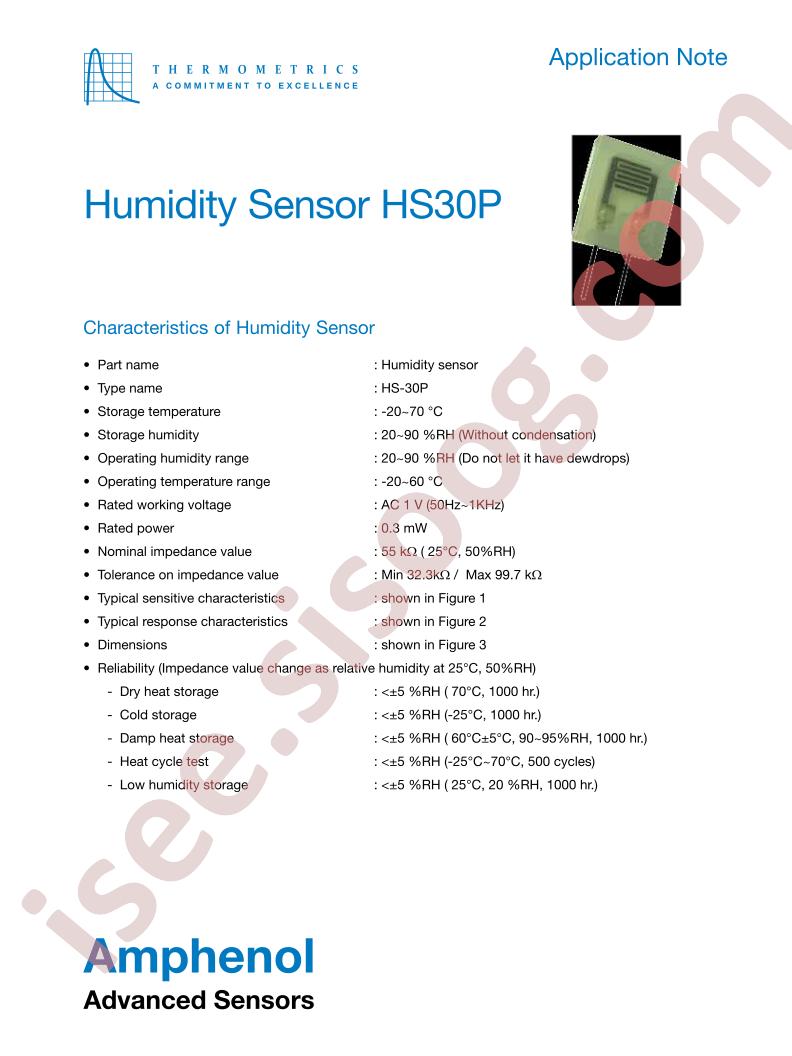 HS30P