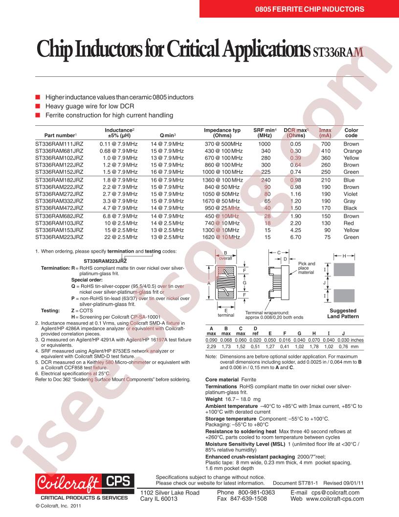 ST336RAM681JRZ