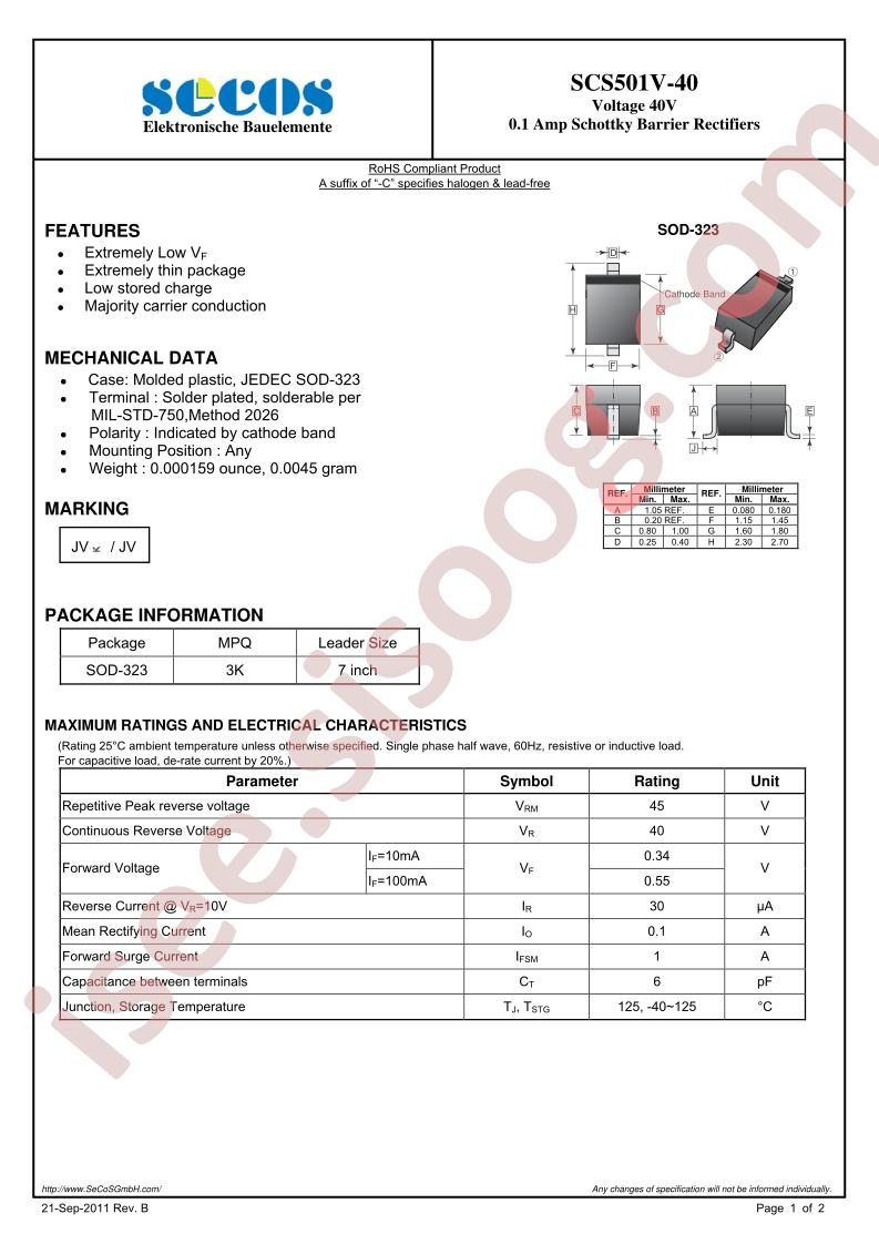 SCS501V_15