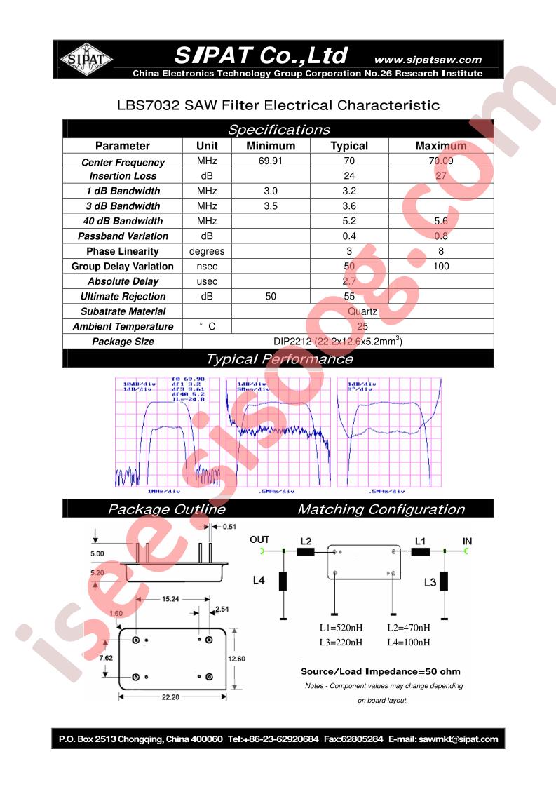 LBS7032