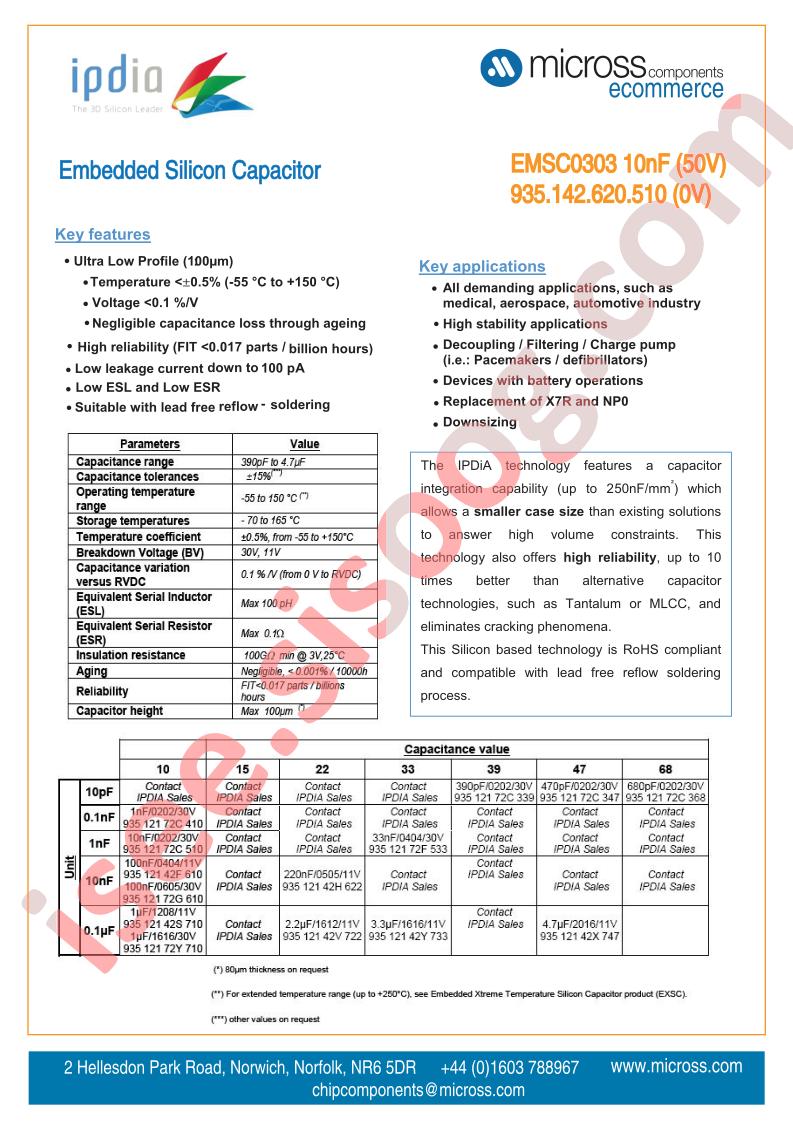 EMSC0303-10NF-50V