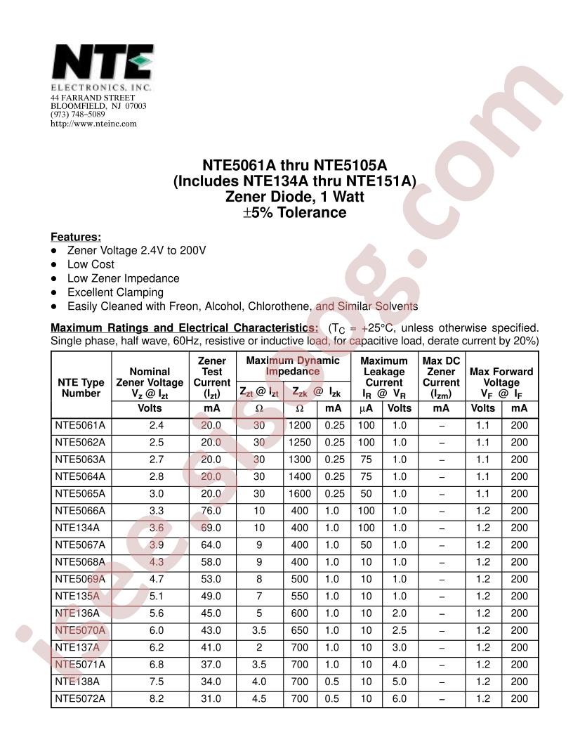 NTE142A