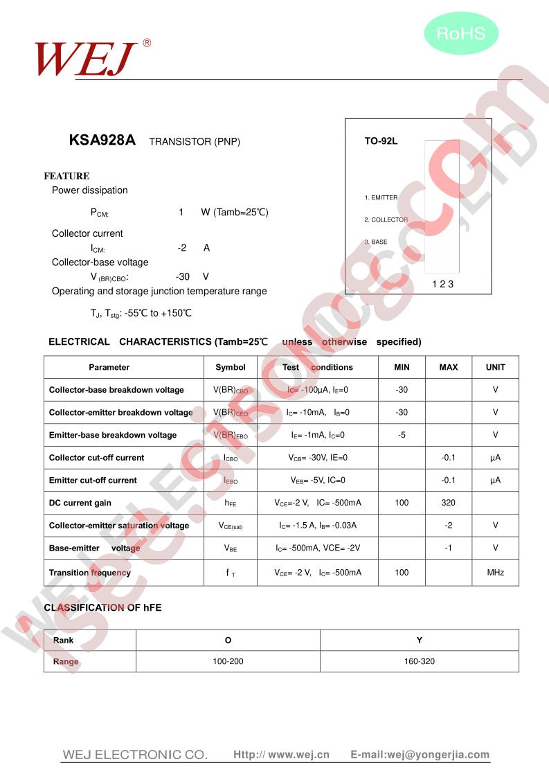 KSA928A