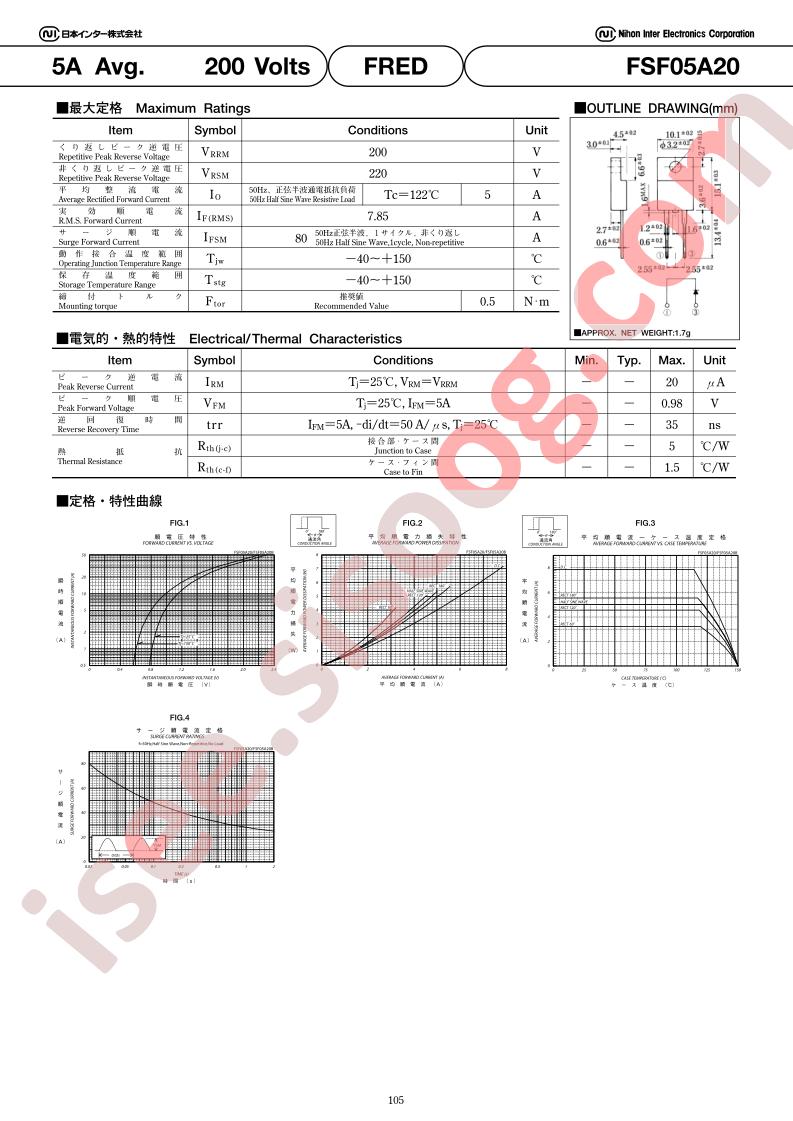 FSF05A20_15