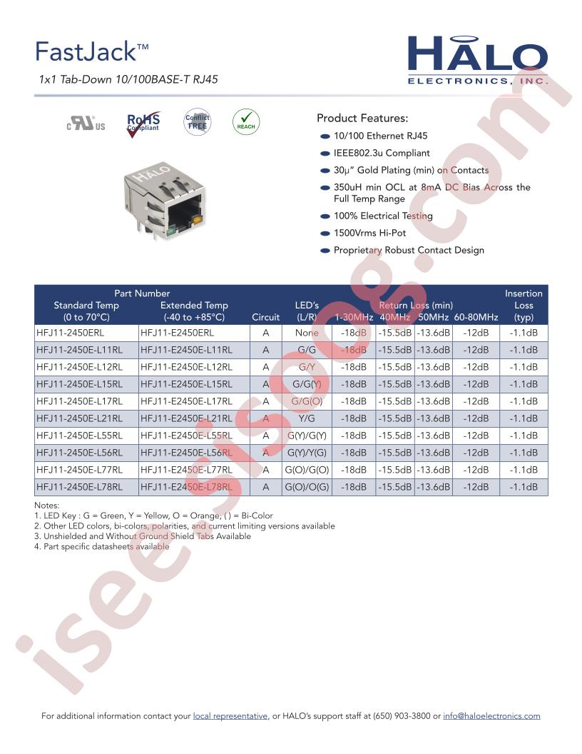 HFJ11-2450E-L11RL