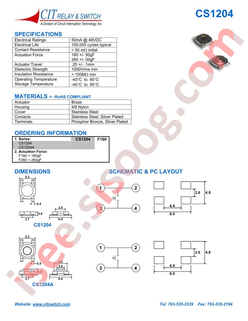 CS1204F260