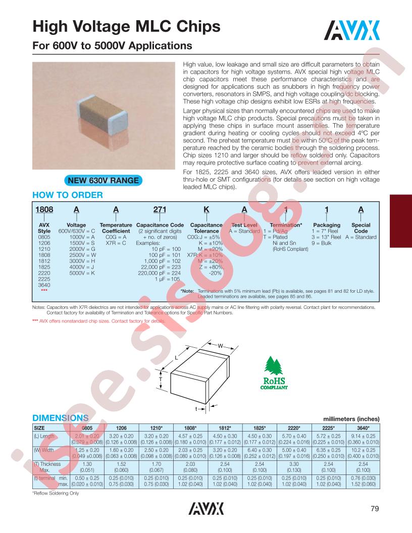 12067C103KAT2A