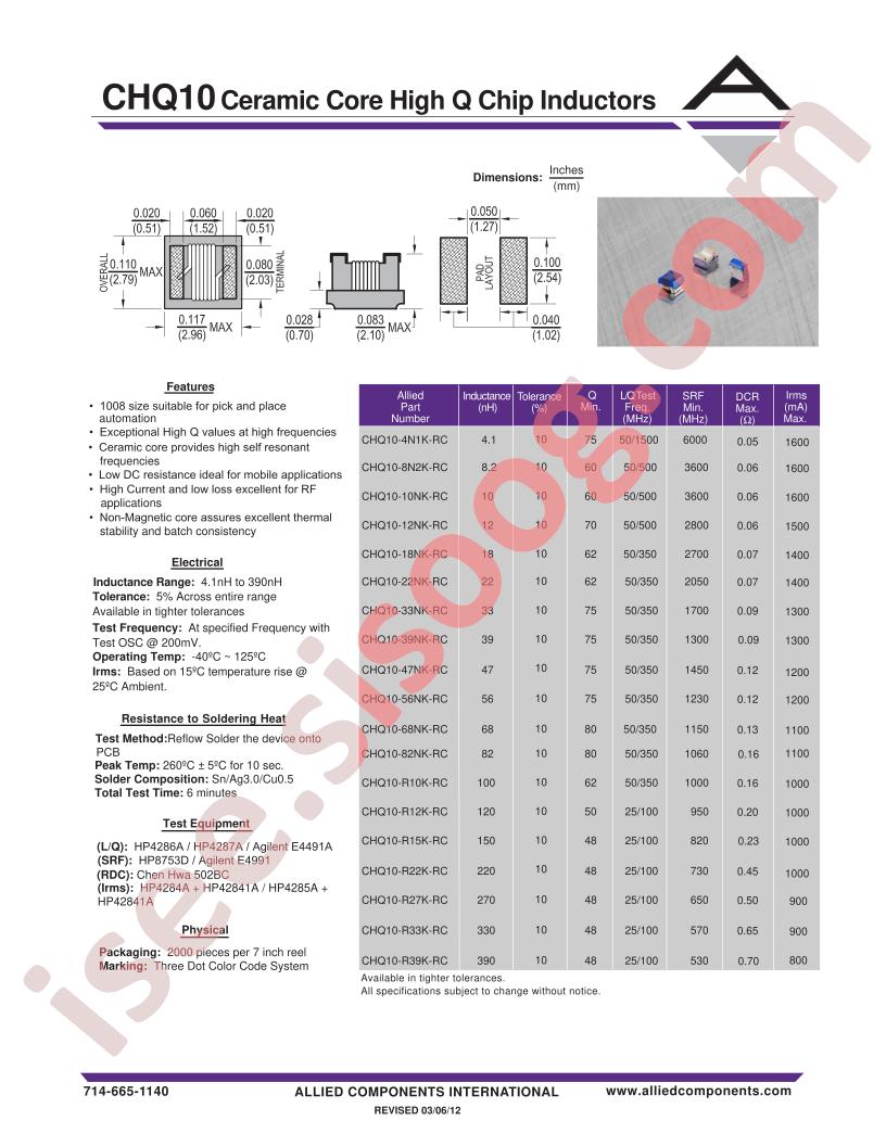 CHQ10-47NK-RC