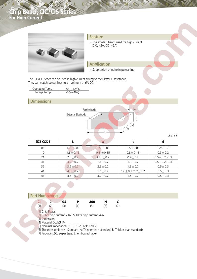 CIS43P241