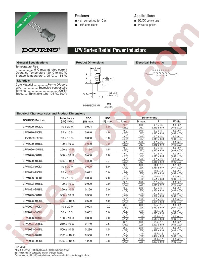 LPV1620-100ML