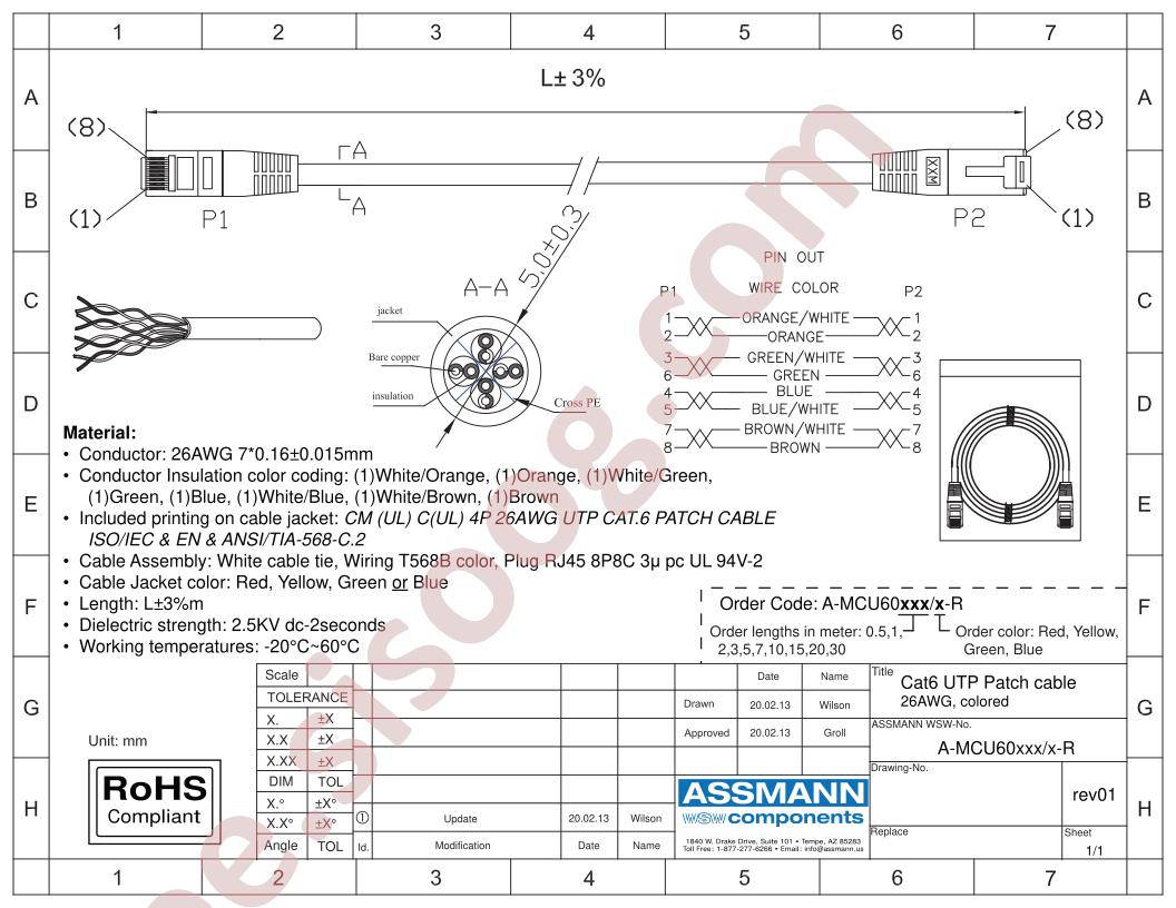 A-MCU60300G-R