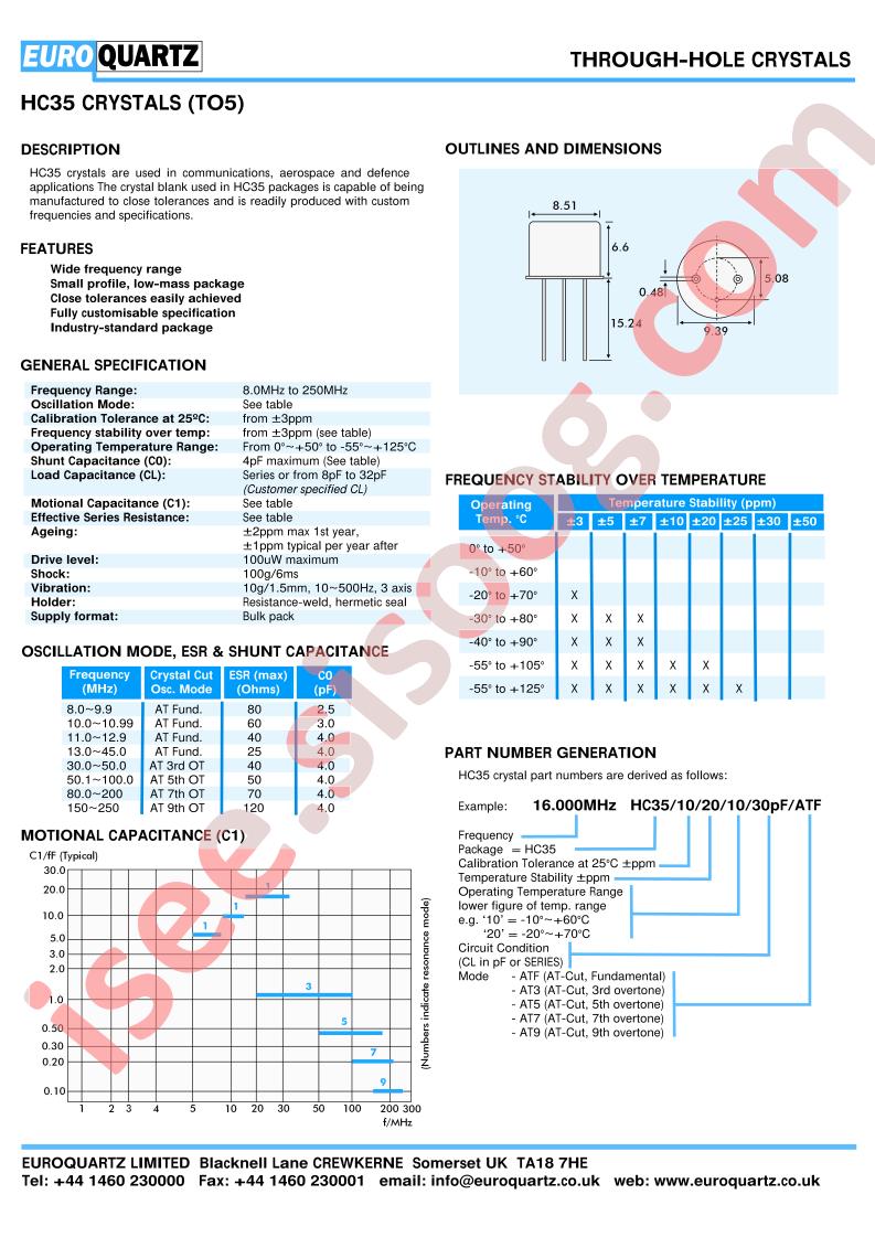 16.000HC3510201030-AT3