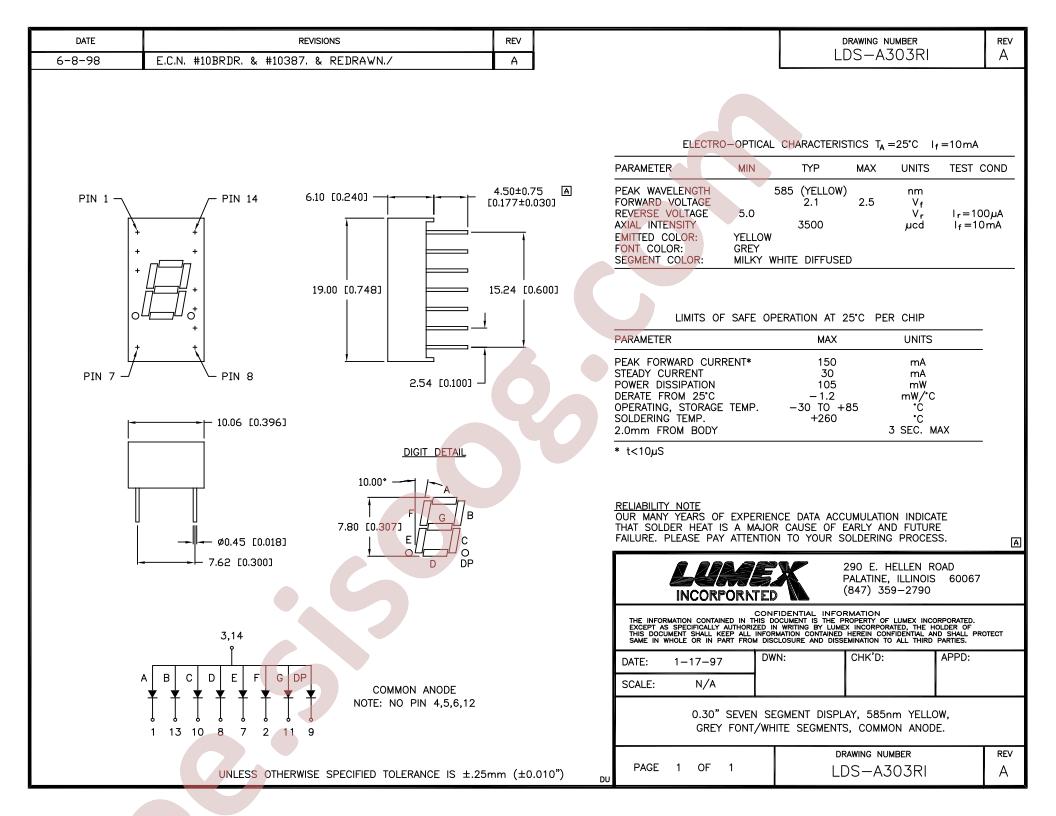 LDS-A303RI