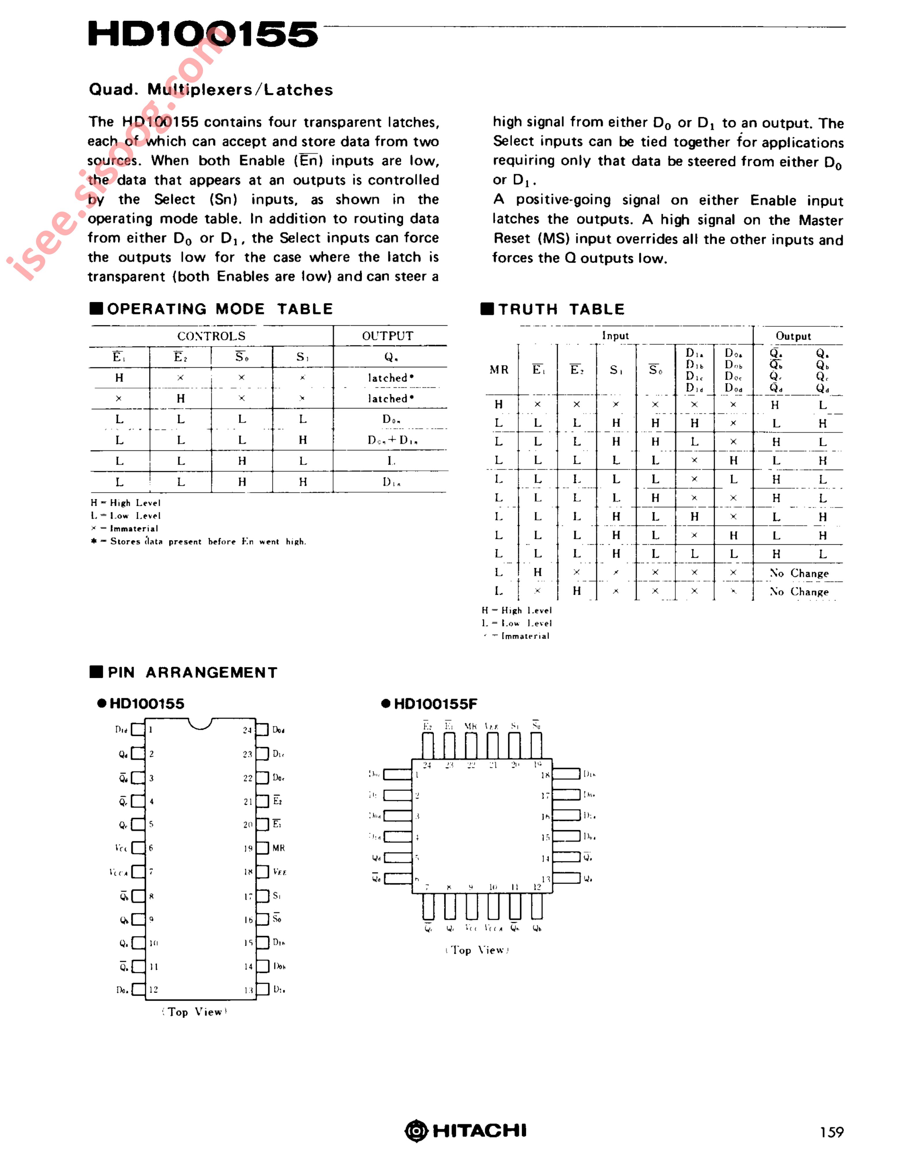 HD100155F