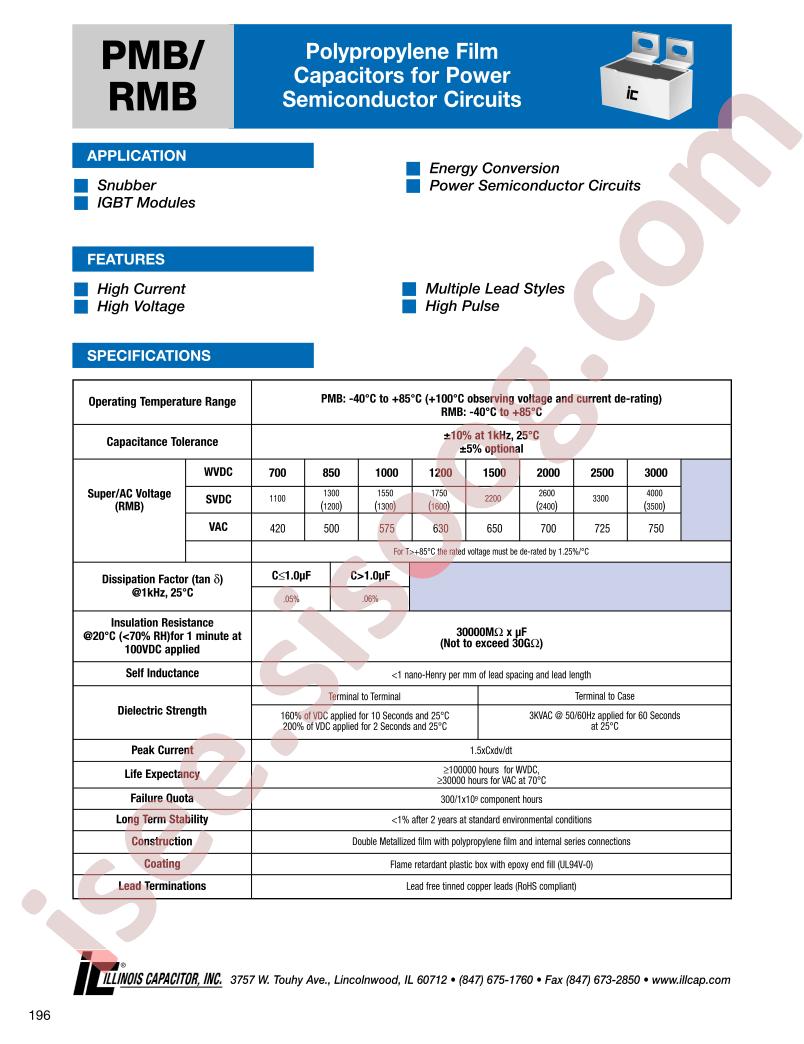 824RMB202K